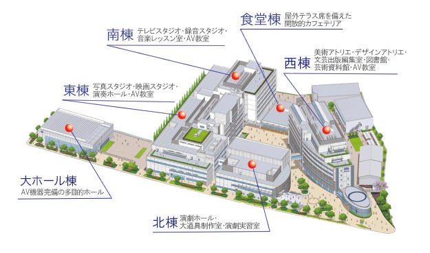 進化するキャンパス