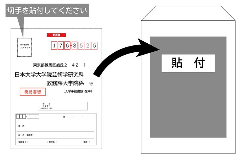 貼付案内