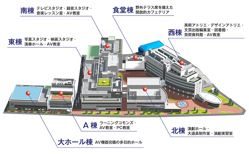 進化するキャンパス